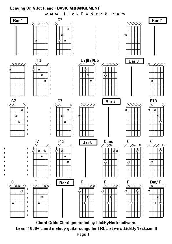 Chord Grids Chart of chord melody fingerstyle guitar song-Leaving On A Jet Plane - BASIC ARRANGEMENT,generated by LickByNeck software.